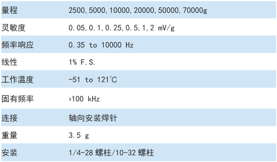 加速度传感器1.png