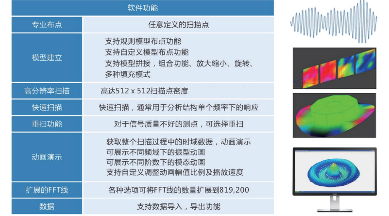 扫描式激光多普勒测振仪的应用领域