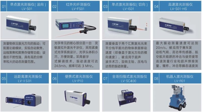 激光测振仪怎么选型及选型表