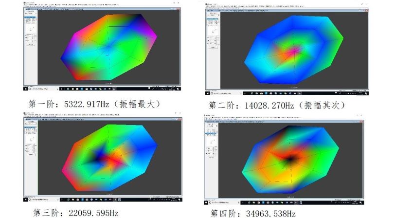 超声波表面振动|振幅测试方法详解